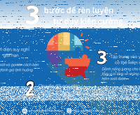 Tư duy kiên cường – Rèn luyện não bộ để bền bỉ với thử thách