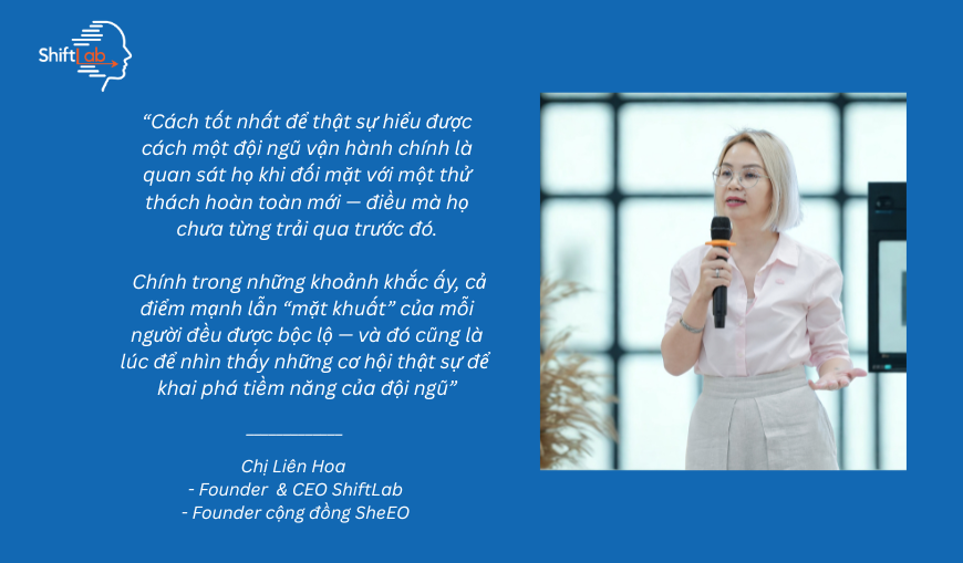  Team Fusion - khai phá tiềm năng của đội ngũ