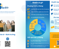 Không có lúc thích hợp - Chỉ có NGAY BÂY GIỜ!