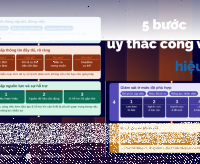 5 BƯỚC UỶ THÁC CÔNG VIỆC HIỆU QUẢ